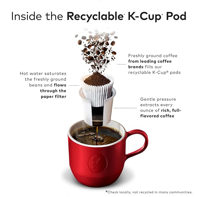 McCafe Premium Roast Medium Roast K-Cup Coffee Pods, 96 Count